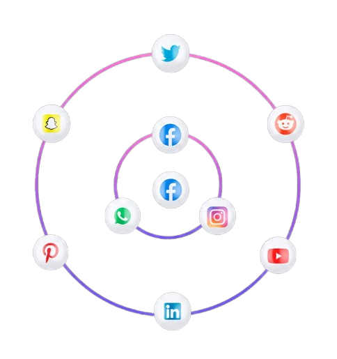 social media marketing companies in bangalore