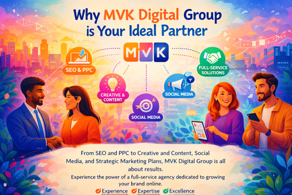 online marketing services bangalore